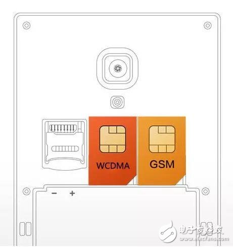 Dual card dual standby iPhone, are you looking forward to it?