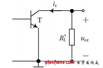 The output part of the AC path of the amplifying circuit under three coupling modes