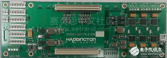 Figure 3 Haddington Dynamic customized MicroZed SoM expansion board