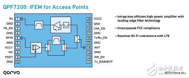 Qpf7200-block-diagram-3