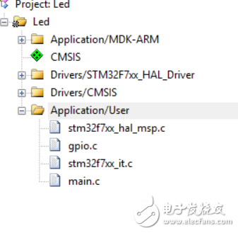 About the stm32 marquee program