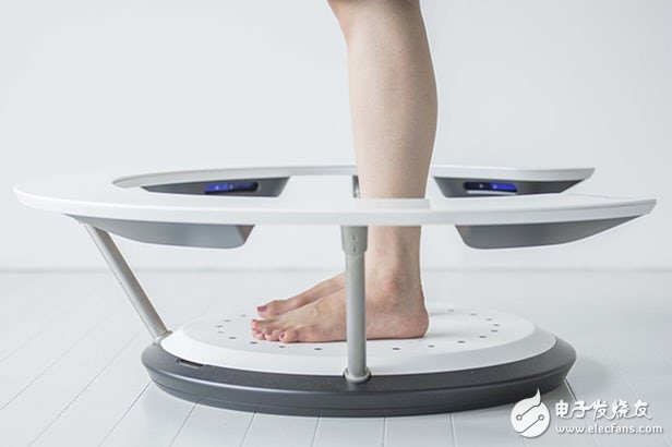 3D scanning system to help quickly find the right shoes for your feet