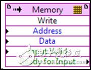 Using DRAM in NI FlexRIO