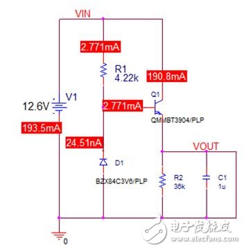 Figure 4: Short circuit simulation results