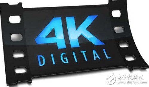 4K video H.265 introduction H.265 video