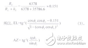 Analysis of Calculation of Interference of Uplink Signal of Satellite Earth Station to Microwave Station