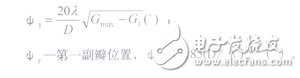 Analysis of Calculation of Interference of Uplink Signal of Satellite Earth Station to Microwave Station