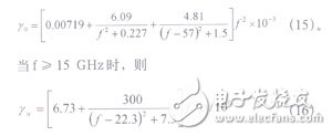 Analysis of Calculation of Interference of Uplink Signal of Satellite Earth Station to Microwave Station