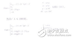 Analysis of Calculation of Interference of Uplink Signal of Satellite Earth Station to Microwave Station