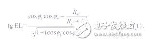 Analysis of Calculation of Interference of Uplink Signal of Satellite Earth Station to Microwave Station