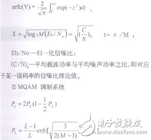 Analysis of Calculation of Interference of Uplink Signal of Satellite Earth Station to Microwave Station