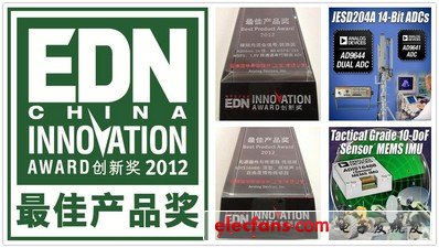 ADI won five awards including "Best Automotive Electronics Solution"