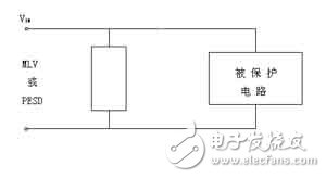 Overvoltage protection component working circuit