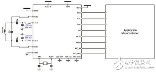 MLX90132 transceiver, mainly used in automotive NFC-RFID wireless access control