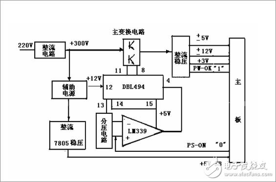 Detailed analysis of switching power supply circuit: working principle, circuit composition, circuit diagram