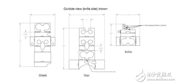 Cardboard second generation design template