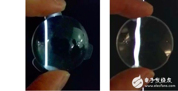 Verify that the convex lens is accurate