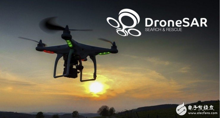 How important is the application for a drone?