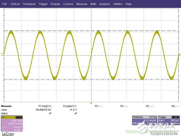 Turn computer sound card into oscilloscope with software and simple circuit