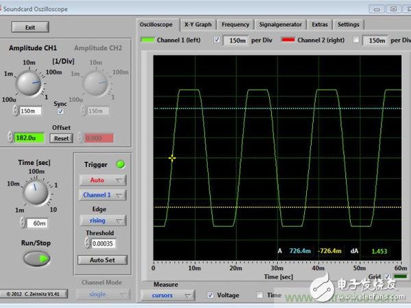 Turn computer sound card into oscilloscope with software and simple circuit