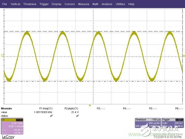 Turn computer sound card into oscilloscope with software and simple circuit