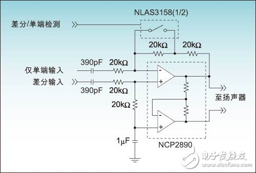 Direct implementation of audio amplifier