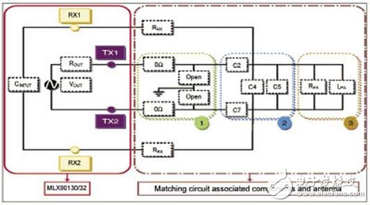 MLX90132 transceiver, mainly used in automotive NFC-RFID wireless access control