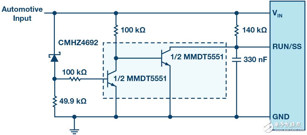 Comprehensive introduction of vehicle tracking system