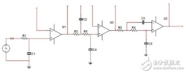 Figure 3: Low-pass filtering schematic