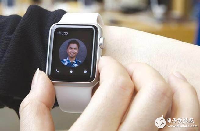 The three ultimate predictions for wearable devices: Samsung Appleization