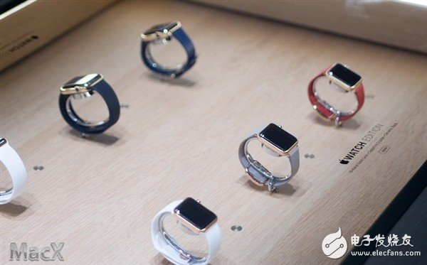 The three ultimate predictions for wearable devices: Samsung Appleization