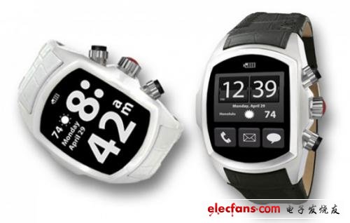 Touchscreen Smart Watch: Another Alternative Health Monitor