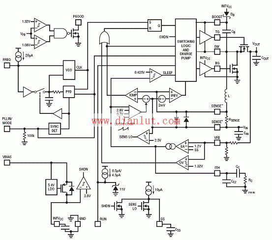 LTC3786 block diagram