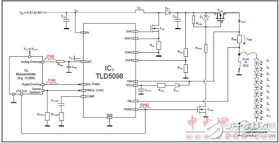 TLD5098 automotive interior and exterior LED lighting TLD5098 main features and solutions