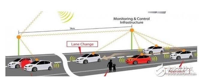 In addition to navigation, gyroscopes also have these key technologies that help robots