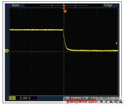 MAX9061 generates an interrupt signal from high to low under overcurrent conditions