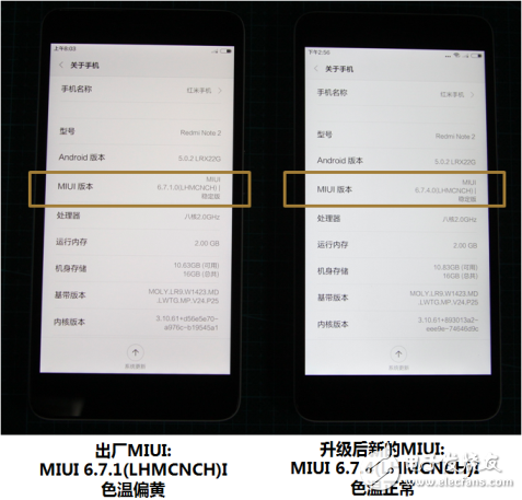 Deep secret! Red rice Note2 display internal structure exposure