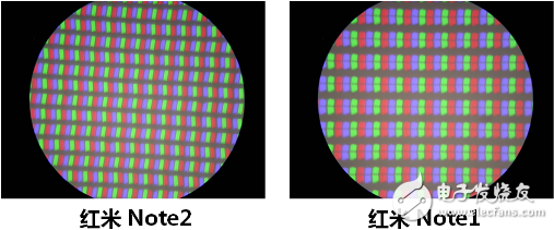 Deep secret! Red rice Note2 display internal structure exposure