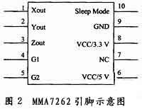 MMA7260 pin diagram