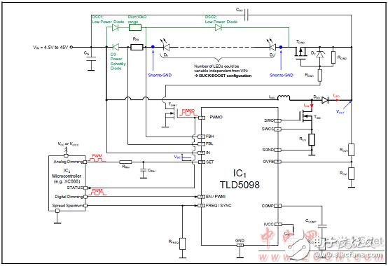 TLD5098 automotive interior and exterior LED lighting TLD5098 main features and solutions