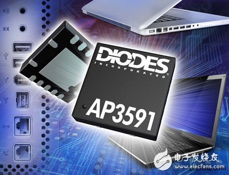 Single-phase synchronous step-down controller AP3591, can work at a fixed frequency between 100kHz and 700kHz with resistance programming