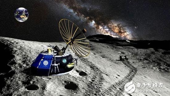 Google Lunar XPrize contest 30 million US dollars award to send five robots to the moon