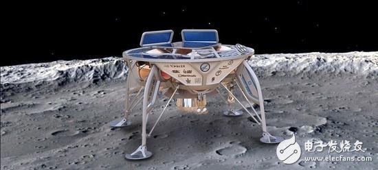 Google Lunar XPrize contest 30 million US dollars award to send five robots to the moon