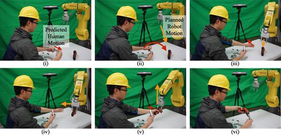 Introduction to the robotic safety interaction system developed by the mechanical system control laboratory