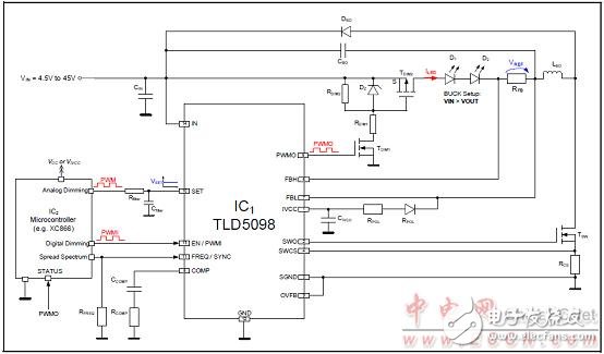 TLD5098 automotive interior and exterior LED lighting TLD5098 main features and solutions