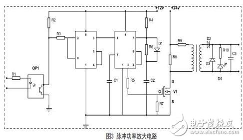 Design of digital trigger for three-phase thyristor semi-controlled bridge