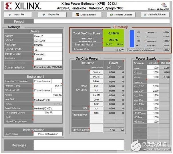 Figure 1: Power Estimator Tool.