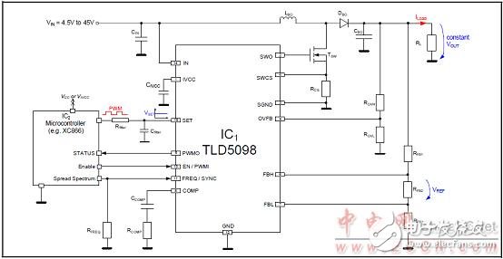 TLD5098 automotive interior and exterior LED lighting TLD5098 main features and solutions