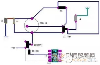 RF circuit design, starting from four aspects