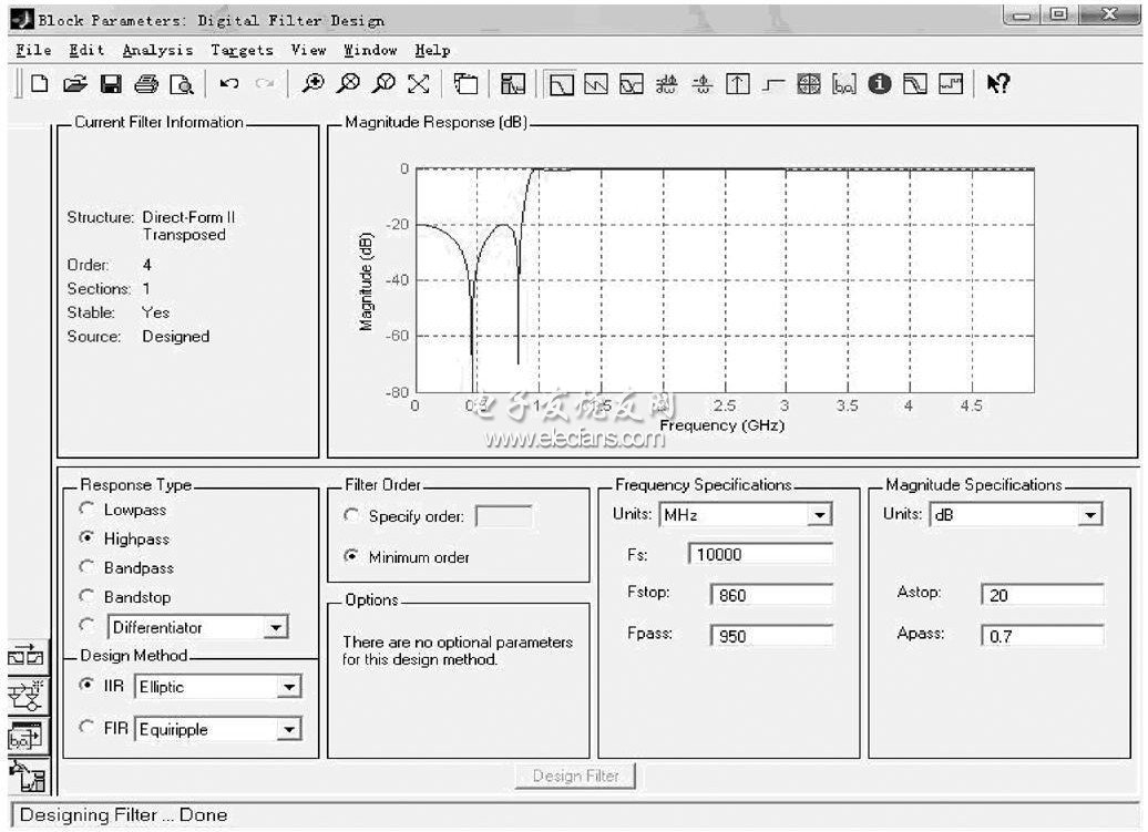 Figure 1 FDATo ol interface and filter design parameter settings